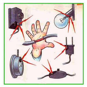 Классы электротехнический изделий по способу защиты человека от поражения электрическим током (классы электробезопасности, выдержка из ГОСТ